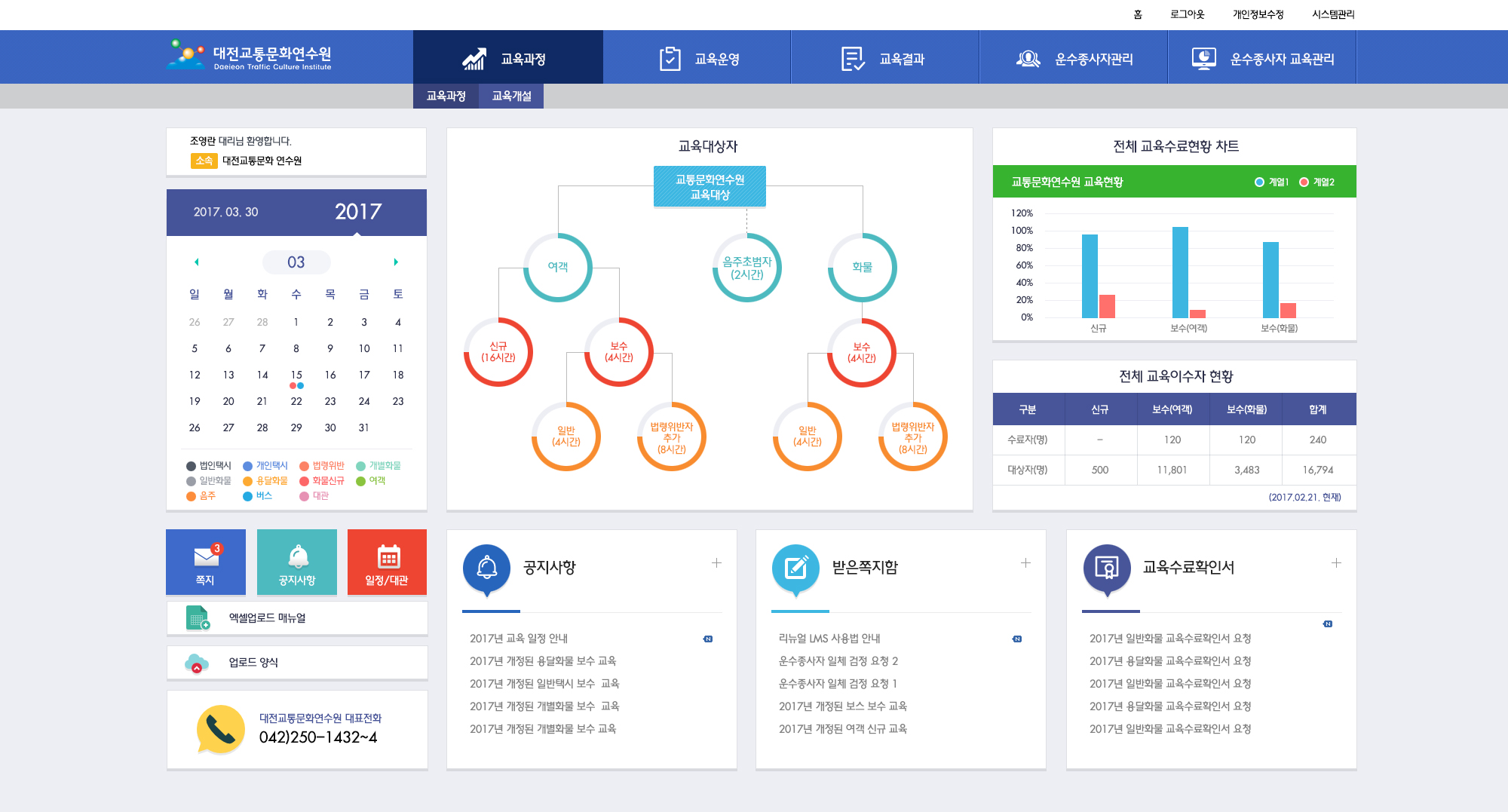 대전교통문화연수원 LMS